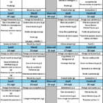 Menu Septembre 2026